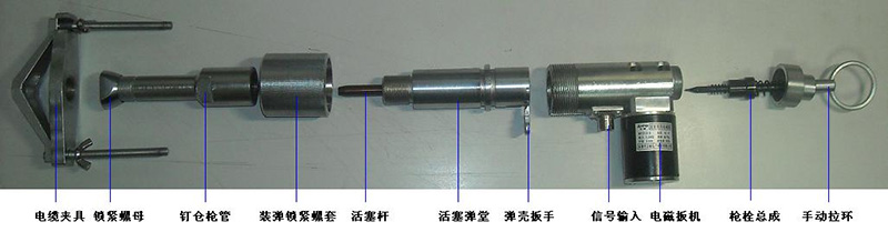 KDSZ-2遙控雙槍電纜試扎器結(jié)構(gòu)說明.jpg